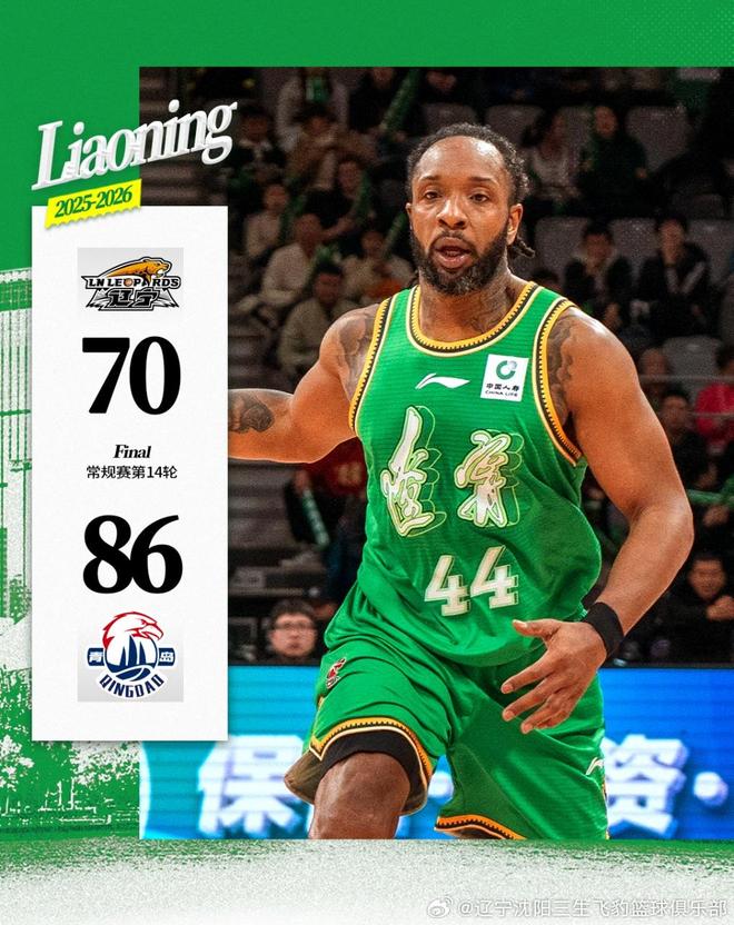 CBA-辽宁70-86青岛吞2连败 威尔斯空砍33分