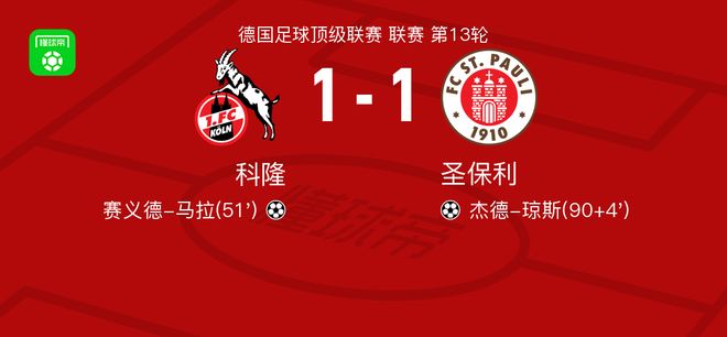 科隆1-1圣保利,赛义德-马拉首开记录,杰德-琼斯救主 科隆1-1圣保利,赛义德-马拉首开记录,杰德-琼斯救主