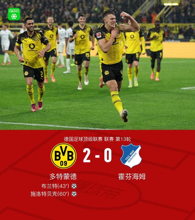 剑南春|多特2-0霍芬海姆,布兰特、施洛特贝克破门 剑南春|多特2-0霍芬海姆,布兰特、施洛特贝克破门