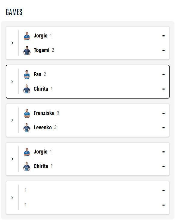 乒乓球德甲：樊振东3-0战胜基里塔，萨尔布吕肯2-0领先对手