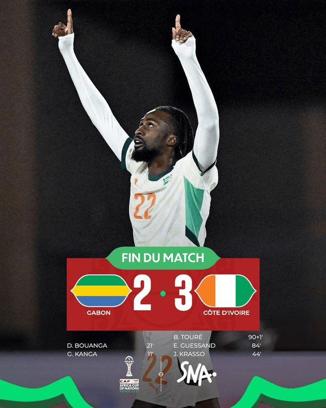 3-2！非洲杯卫冕冠军连扳3球大逆转+获头名 19岁德甲天才补时绝杀