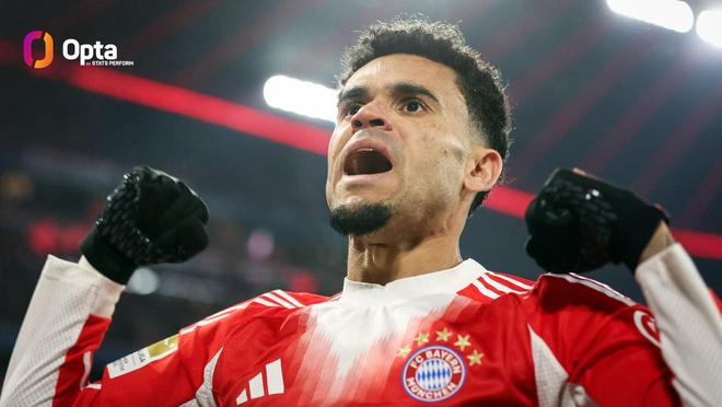 迪亚斯本赛季德甲3次单场参与至少3球，仅次于凯恩