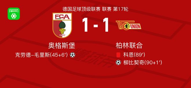 奥格斯堡1-1柏林联合，克劳德-毛里斯先拔头筹，柳比契奇扳平