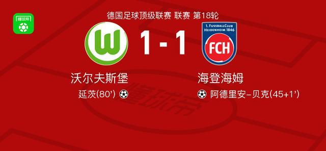 沃尔夫斯堡1-1海登海姆，阿德里安-贝克首开记录，延茨救主