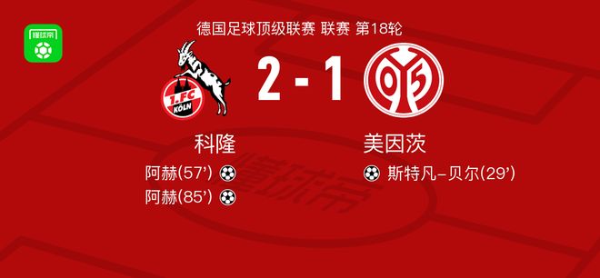 科隆2-1逆转美因茨，阿赫包办2球