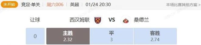 英超+德甲串關(guān)解析 西漢姆聯(lián)VS桑德蘭 佛羅倫薩VS卡利亞里