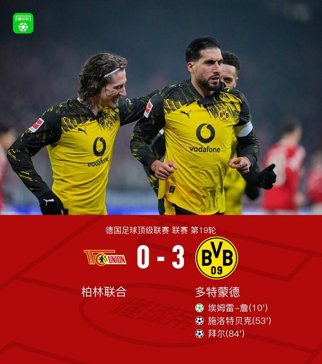 剑南春｜多特3-0客胜柏林联合，埃姆雷-詹、施洛特贝克、拜尔建功