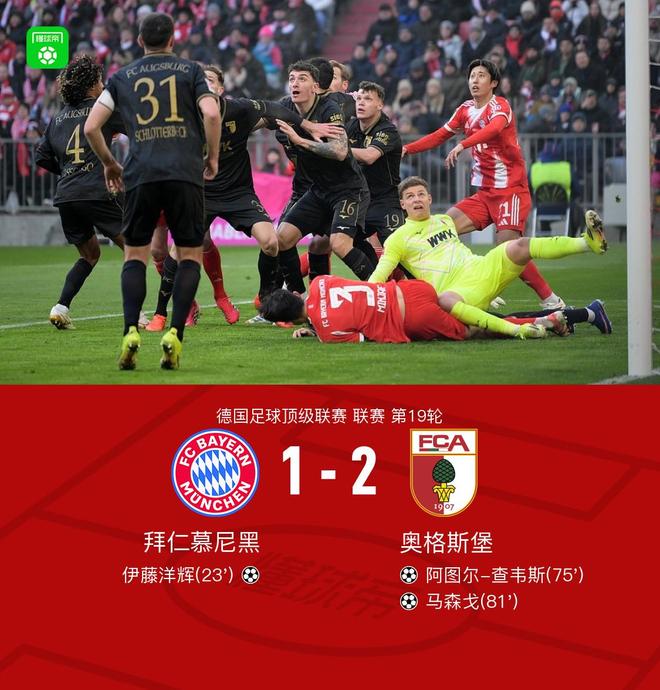 剑南春丨拜仁1-2奥格斯堡遭遇联赛首败，乌尔比希失误送礼