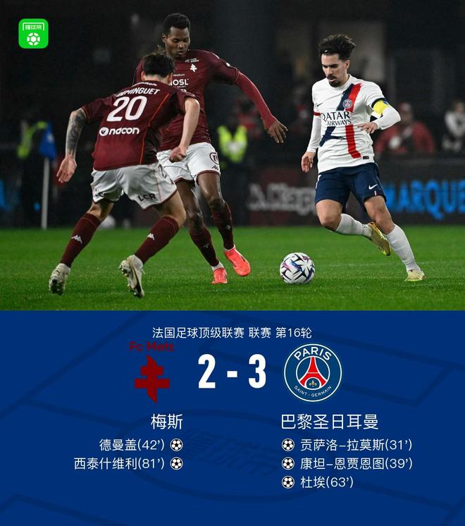 剑南春｜巴黎3-2梅斯，杜埃、恩贾恩图破门，姆巴耶助攻双响