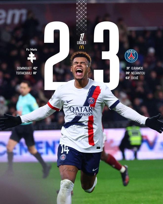 巴黎赢下2025年第49场胜利，创造队史自然年正式比赛胜场纪录