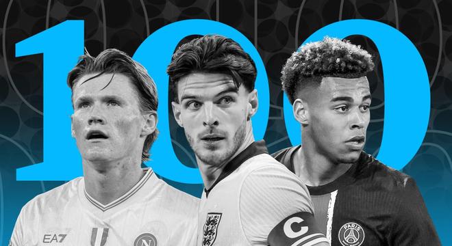 卫报评2025百大球星70-11名：C罗51，梅西34，维尼修斯22