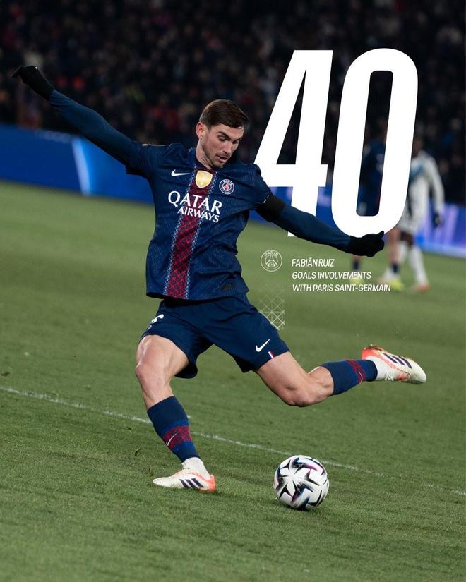 法比安巴黎生涯参与40球，加盟巴黎至今助攻数队内中场第一