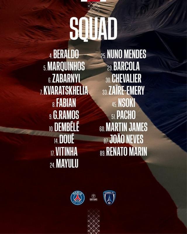 巴黎法国杯大名单:登贝莱领衔,李刚仁、萨福诺夫等人仍缺阵 巴黎法国杯大名单:登贝莱领衔,李刚仁、萨福诺夫等人仍缺阵