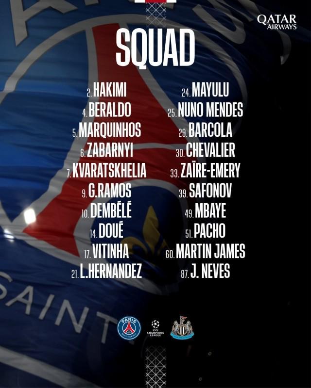 【名单】巴黎迎纽卡：登贝莱领衔