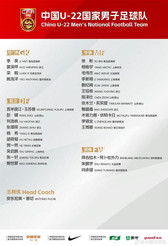 U23亚洲杯下月开赛，U22国足全主力集结