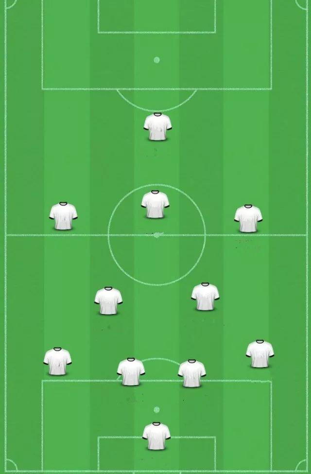 2年后，国足11人首发若是这套阵容，或能在2027亚洲杯上创造佳绩