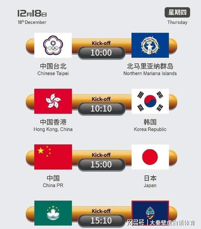 2-0爆冷！10-0血洗！U15东亚杯首日：韩国队翻车，中国台北杀疯了