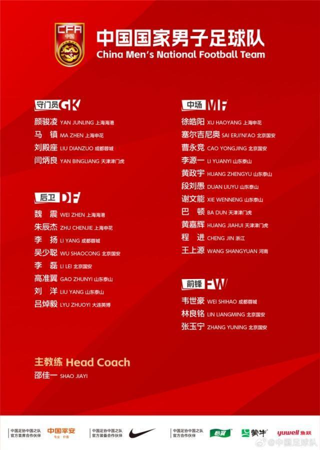 邵1期国足集训名单：张玉宁朱辰杰领衔 蒋光太落选
