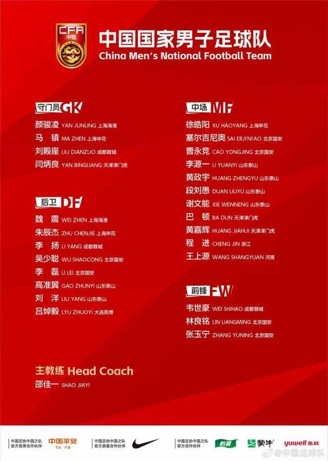 新年第一天，国足最新集训名单出炉