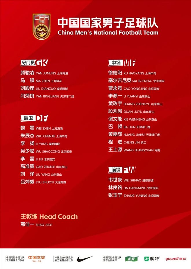 国足2026年第一期集训名单公布