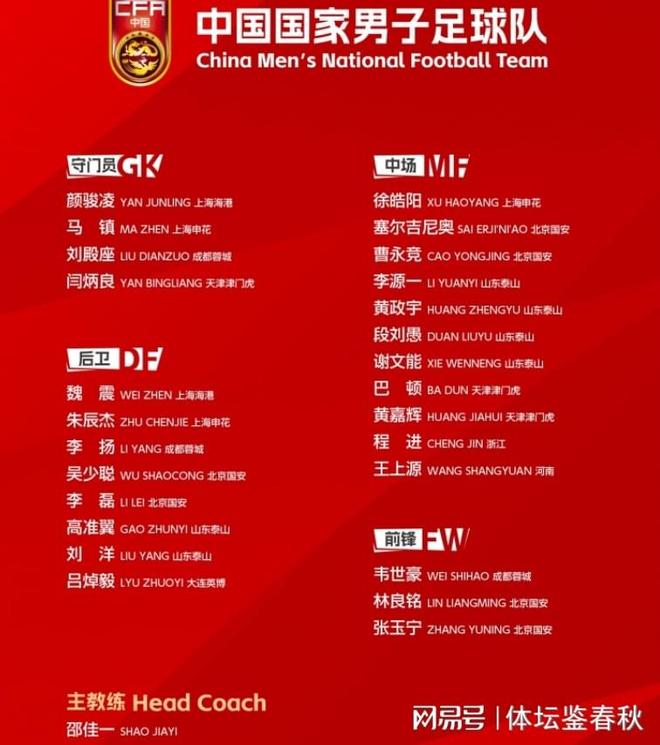 国足大名单！国安6将入选邵家军，8球员遭弃用，申花39岁老将入组