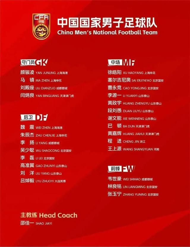 国足公布2026年首期集训名单：多位新人入选邵佳一首期名单