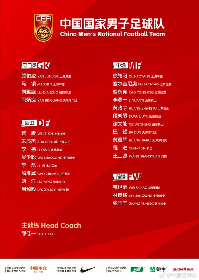 国足2026年第一期集训名单出炉 国安泰山各6人