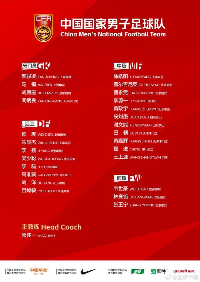 国足最新名单对比东亚杯名单：共保留13人，3人参加U23亚洲杯