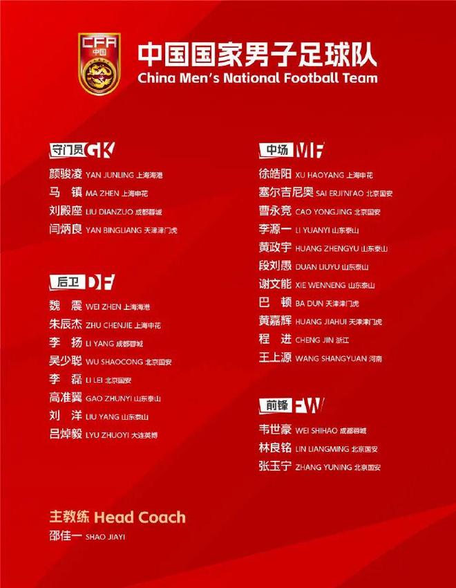 邵佳一执教国足首期集训名单出炉，于汉超解锁新身份！