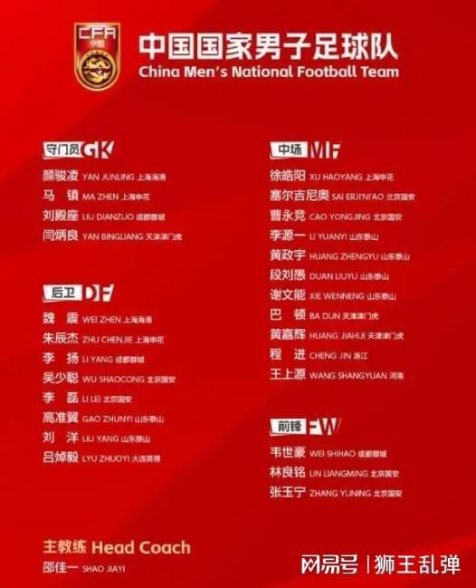 鲁京成国脚大户，中超前三入选寥寥，问题在联赛还是邵佳一眼光？