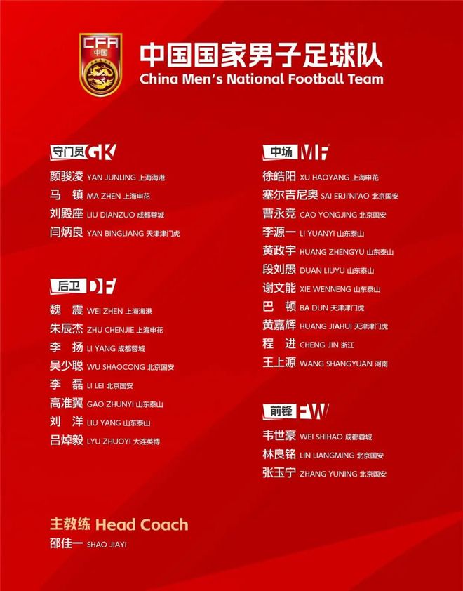 新年第一天国足新帅邵佳一点兵，泰山国脚出现四点变化