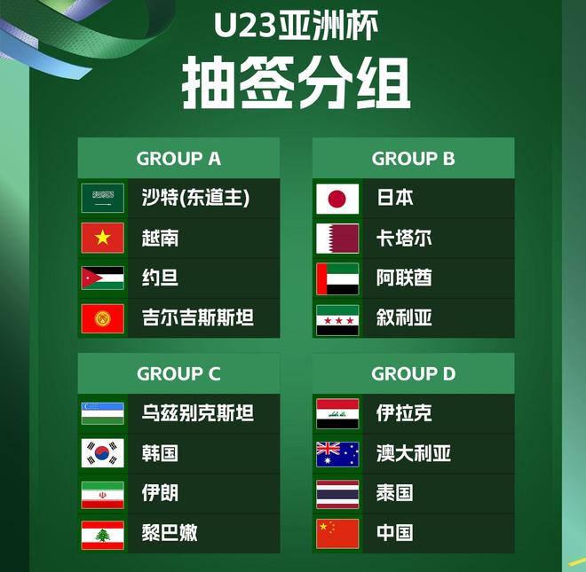 19点30分，中国男足vs泰国！感谢亚足联送助攻，最稳一战预定3分