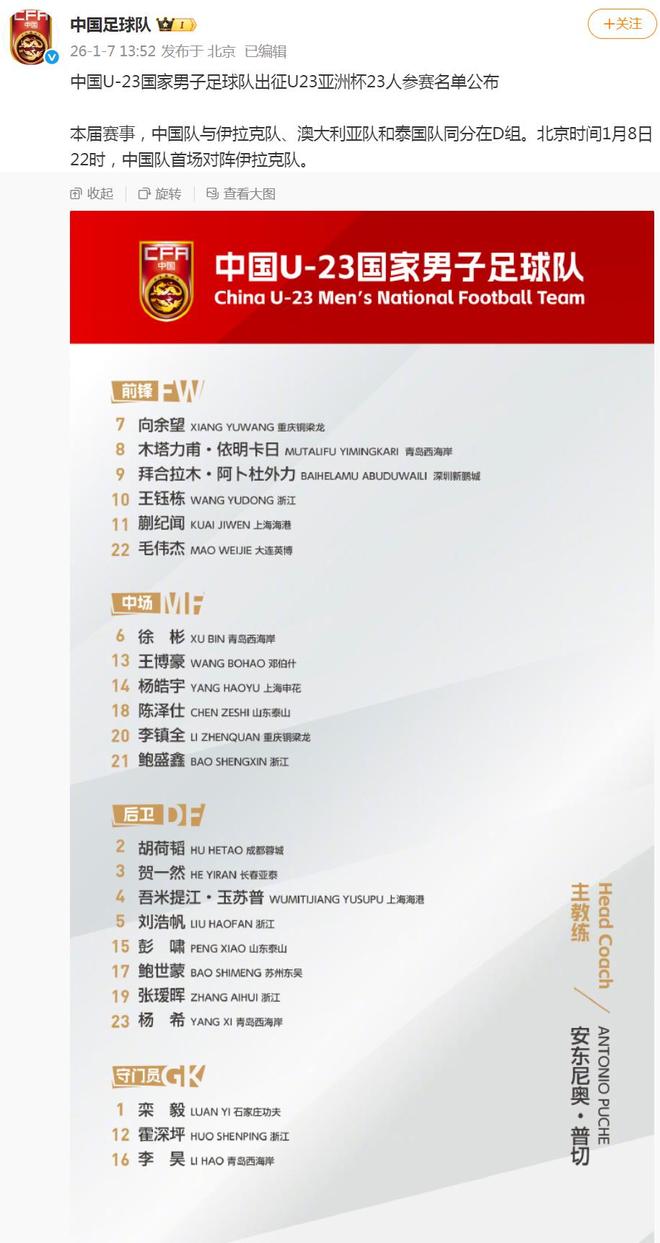 国足U23亚洲杯23人名单公布