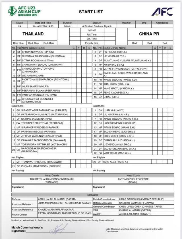 U23国足VS泰国首发名单出炉！蒯纪闻先发彭啸出战