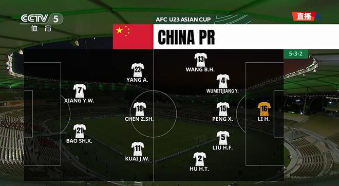 认真的？亚足联官方转播中，中国队首发阵容多人位置被排错