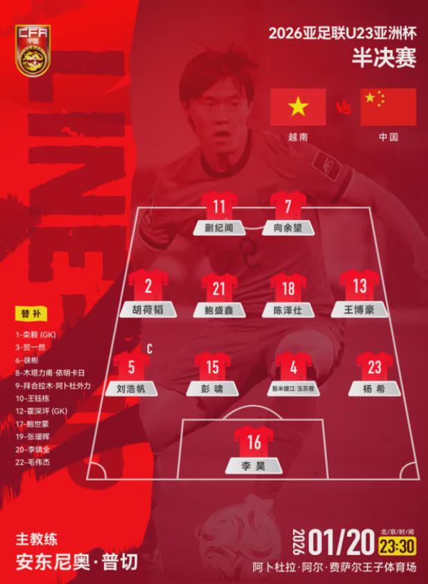 U23国足3-0大胜越南进决赛，连创三大神纪录，越南媒体被疯狂打脸