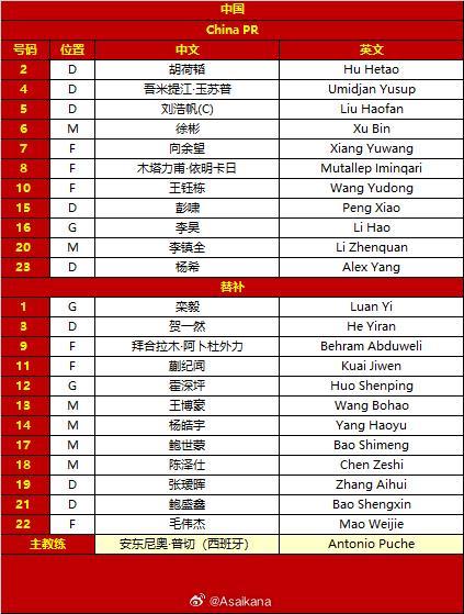 首发出炉！U23国足决战日本冲击冠军，青岛西海岸队四将登场