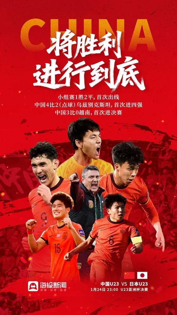 冲击冠军！U23国足首发阵容出炉