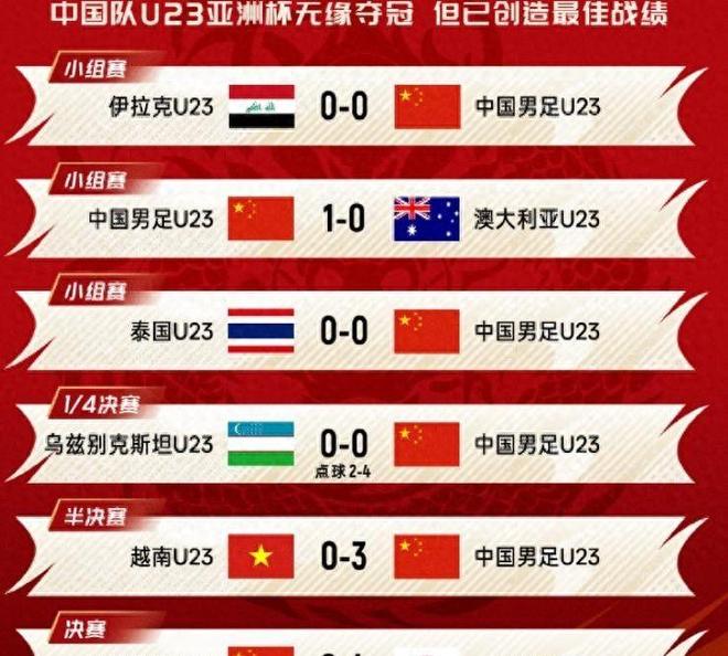 人民日报表扬国足！虽0：4输给日本，却连发多条动态字字说到心坎