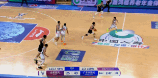 外线哑火!合肥狂风半场三分13投仅1中 命中率只有7.7% 外线哑火!合肥狂风半场三分13投仅1中 命中率只有7.7%