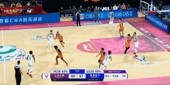 用力过猛!上海抢断反击古德温送直传 洛夫顿晃开防守空篮扣飞了 用力过猛!上海抢断反击古德温送直传 洛夫顿晃开防守空篮扣飞了