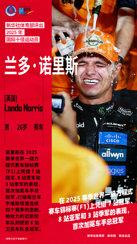 年终稿丨新华社体育部评出2025年国际十佳运动员