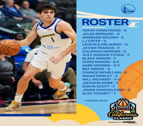 勇士夏联阵容:52号秀图希&56号秀理查德领衔大莫布里在列 勇士夏联阵容:52号秀图希&56号秀理查德领衔大莫布里在列