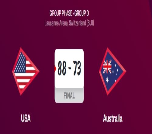 状元热门迪班萨15罚12中丹尼尔斯弟弟7中0美国U19大胜澳大利亚