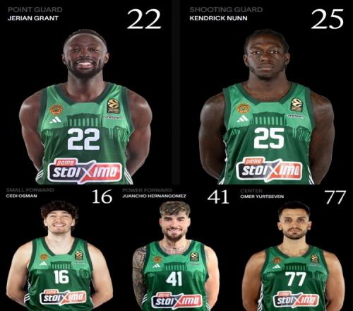 若瓦兰加盟！帕纳辛纳科斯将有包括纳恩在内等6位NBA经验球员