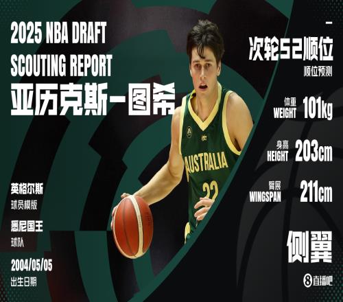 用脑打球图希:澳大利亚多功能侧翼该如何在科尔体系中成长 用脑打球图希:澳大利亚多功能侧翼该如何在科尔体系中成长