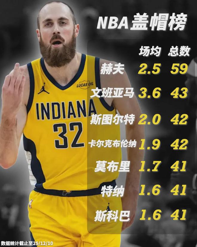 有了风骚白人秃头,忘掉谈了10年的前任