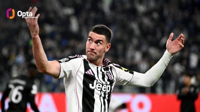 弗拉霍维奇在尤文前20场欧冠打入9球，仅次于C罗和伊瓜因