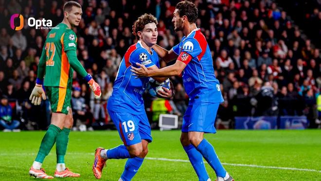 11球追平萨乌尔,小蜘蛛马竞生涯欧冠进球数仅次于格列兹曼 11球追平萨乌尔,小蜘蛛马竞生涯欧冠进球数仅次于格列兹曼