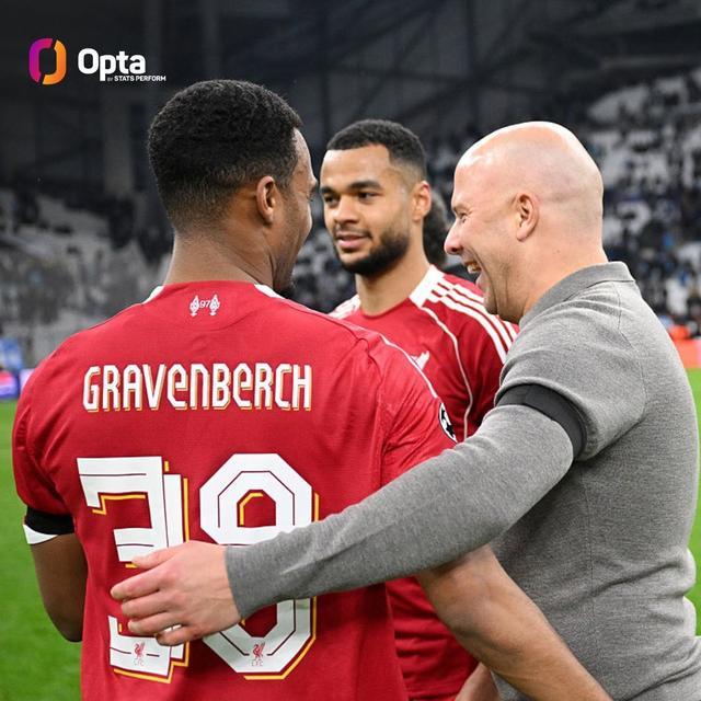 利物浦已连续13场不败，为目前五大联赛球队最长